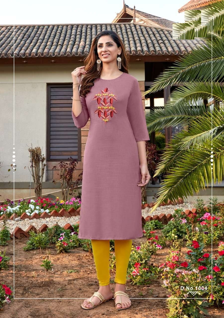 Here Is A List Of the Best Kurti Shops In The City Time To Rock Desi Swag!  | WhatsHot Pune
